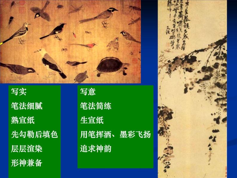 冀美版八年级下册 1.中国古代绘画巡礼 课件06