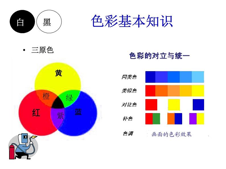 冀美版八年级下册 10.服饰色彩艺术 课件05