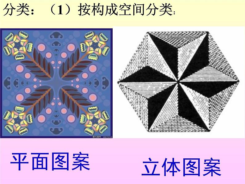 冀美版九年级下册 2.纹样的魅力 课件第8页