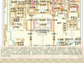 浙美版七年级下册美术 10.北京故宫 课件