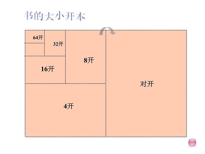 浙美版七年级下册美术 9.暑假生活记录册 课件06