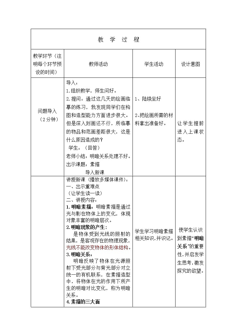 冀美版七年级下册美术 6素描 教案第2页