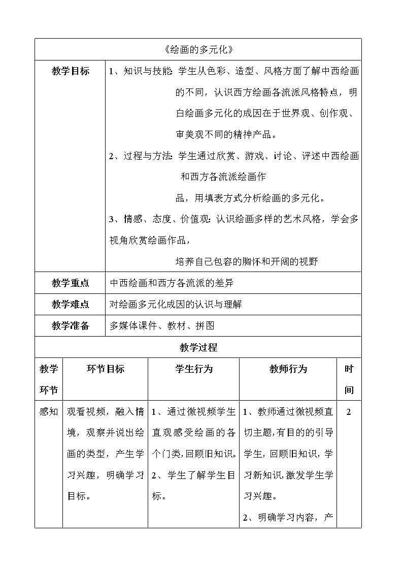 人美版美术8下 1绘画的多元化 教案第1页