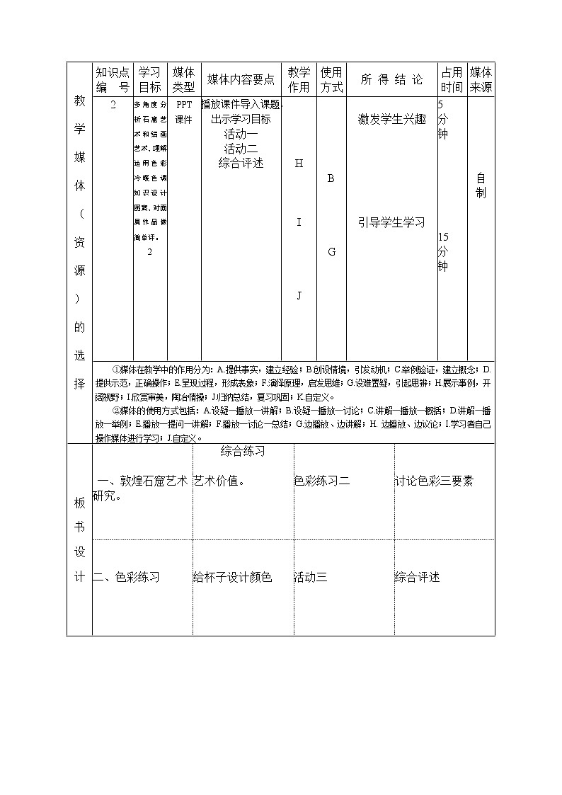 人美版美术8下 15综合练习  教案02
