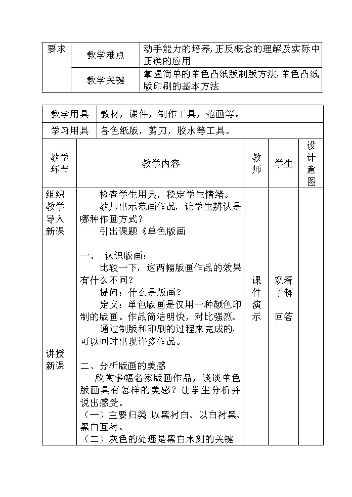 人美版美术8下 4单色版画 教案第2页
