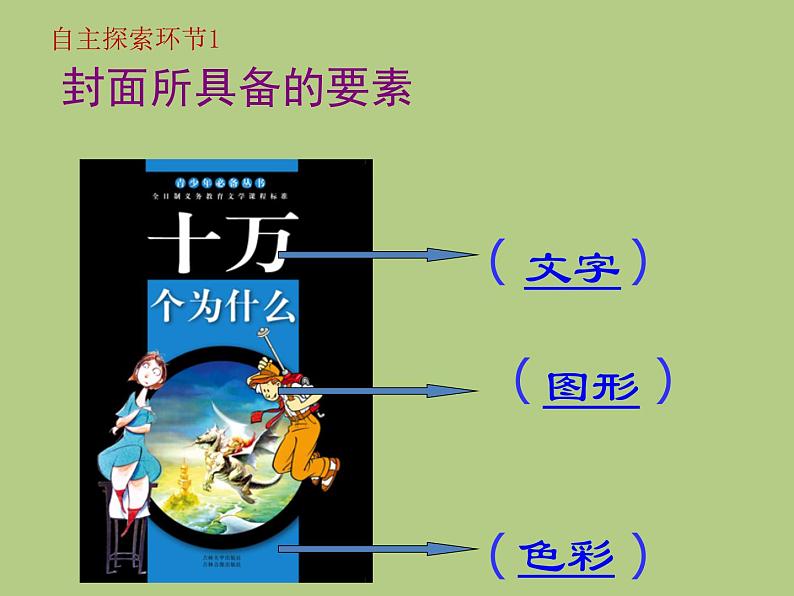 岭南社八年级下册美术课件 11.书籍封面设计04