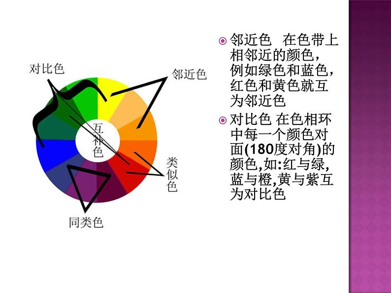 岭南社八年级下册美术课件 6.色彩的表现04