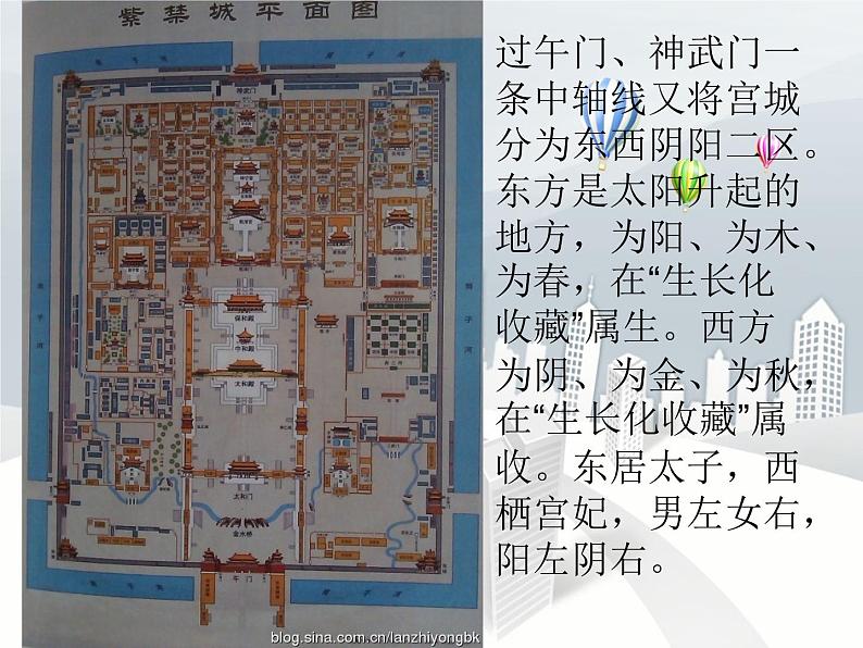 冀教版七年级下册 14.欣赏建筑之美 课件第5页