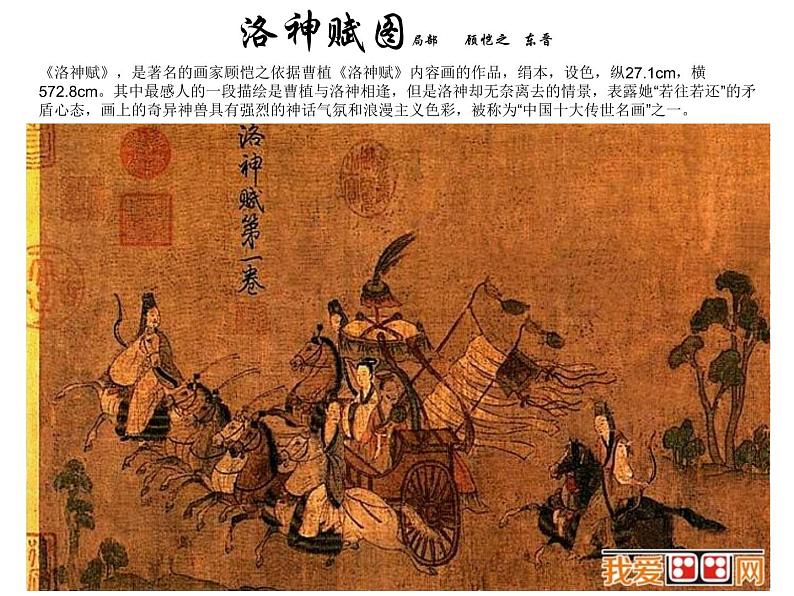 冀美版八年级下册 1.中国古代绘画巡礼 课件第5页