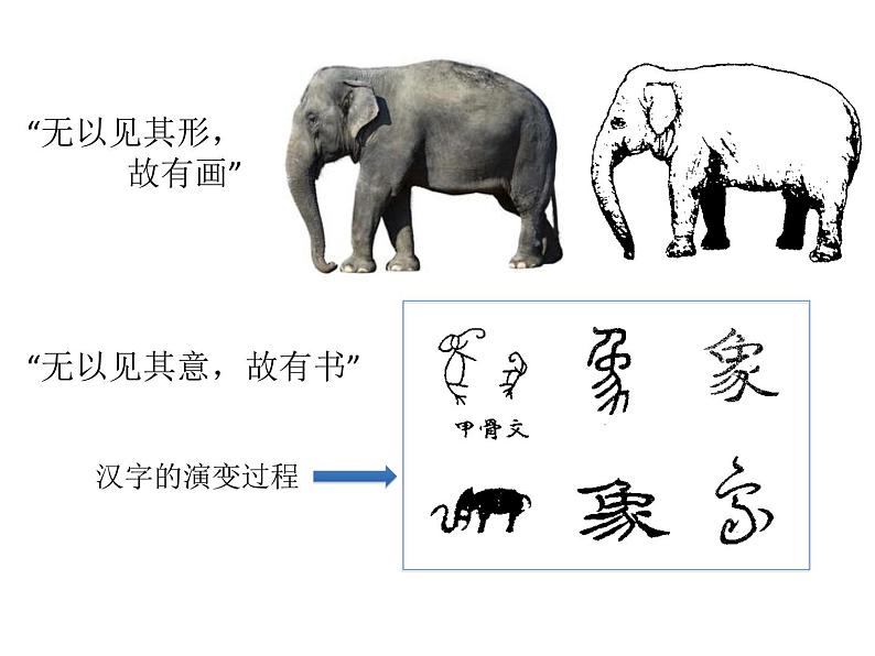 浙美版八年级下册美术课件 10.中国书法04