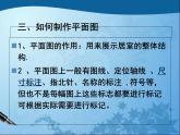 浙美版九年級下冊美術(shù) 2.美好宜人的家居環(huán)境 課件