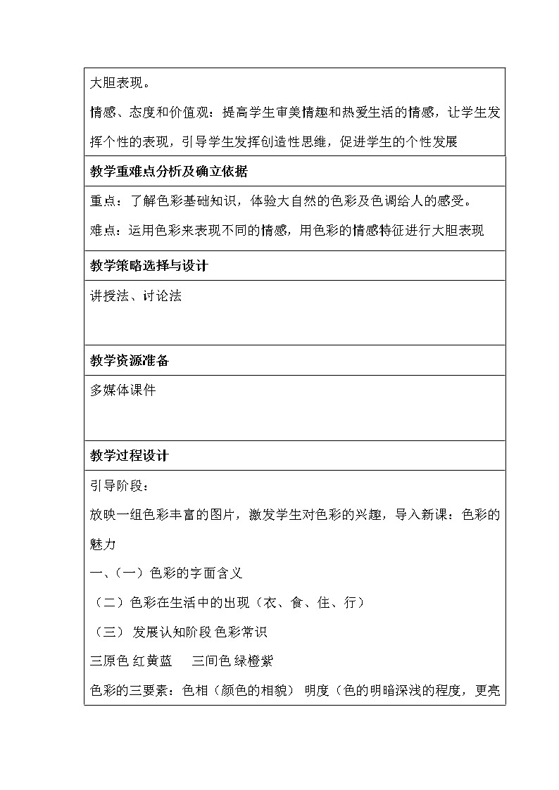 人教版美术 七下 2.1色彩的魅力  教案02