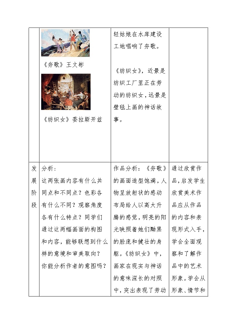 八下1.2弘扬真善美教案03