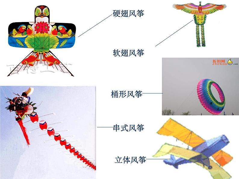 赣美版七下美术  7五彩缤纷的风筝 课件07