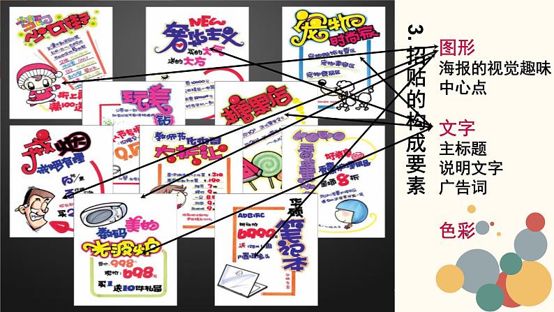 人教七下美术 4.1广而告之 课件06