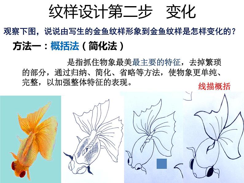 人教版八下美术  2.2设计纹样 课件07