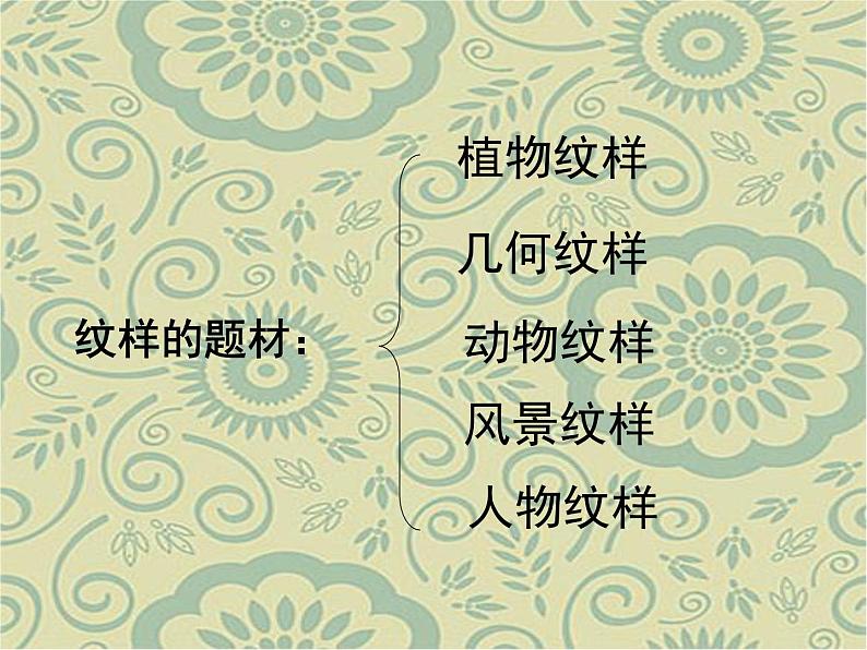 人教版八下美术  2.1了解纹样 课件06