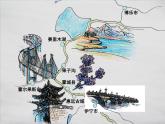人美版七下美術(shù)  13用相機(jī)記錄我的旅行 課件