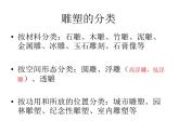 人美版七下美術(shù)  14如何欣賞雕塑作品（選修） 課件