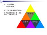 人美版七下美术  5色彩的调和 课件