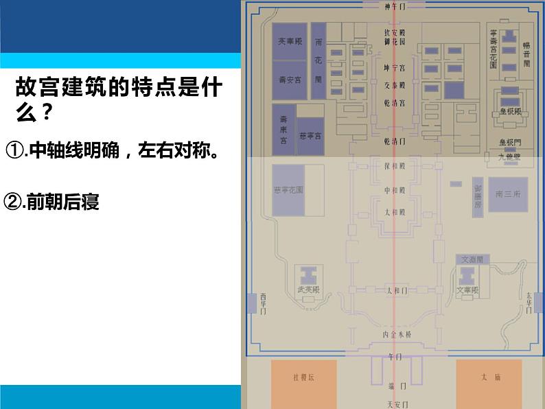 苏少版九下美术 1生活的舞台 中国建筑艺术 课件第5页