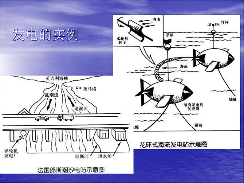 岭南社七年级下册美术课件 10.开发海洋 畅想未来07