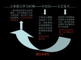 人美版8下美術  春 文藝復興的頌歌 課件