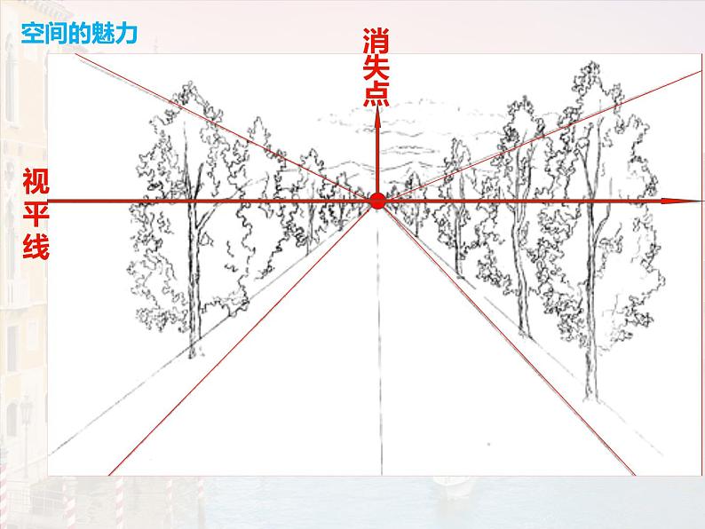 初中美术赣美版七年级上册 空间的魅力部优课件07