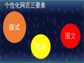 初中美术湘美版九年级下册 我的网页 ()部优课件