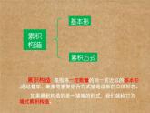 初中美术苏少版七年级下册 奇妙的墙部优课件