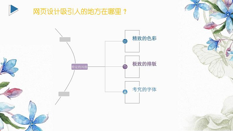 初中美术湘美版九年级下册 我的网页部优课件08