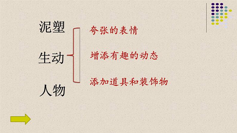 初中美术湘美版九年级下册 用雕塑记录时光用雕塑记录时光——生动的泥塑人物部优课件05