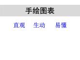 初中美術(shù)浙人美版七年級上冊《手繪圖表》部優(yōu)課件