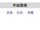 初中美术浙人美版七年级上册《手绘图表》部优课件