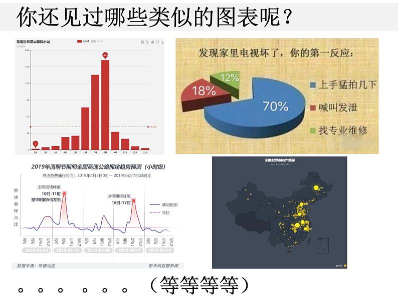 初中美术浙人美版七年级上册《手绘图表》部优课件03