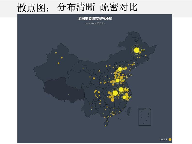 初中美术浙人美版七年级上册《手绘图表》部优课件07