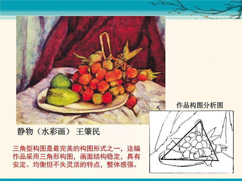 岭南社七年级下册美术课件 7.向画家学构图04