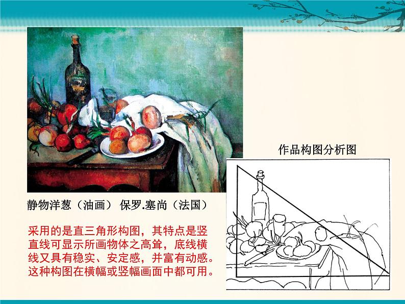 岭南社七年级下册美术课件 7.向画家学构图06