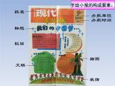嶺南社八年級(jí)下冊美術(shù)課件 10.手繪校園小報(bào)