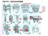 岭南社八年级下册美术课件 1.沉雄瑰丽的中国青铜艺术