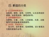 冀教版七年级下册 6.素描 课件
