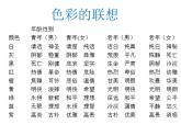冀美版八年级下册 10.服饰色彩艺术 课件