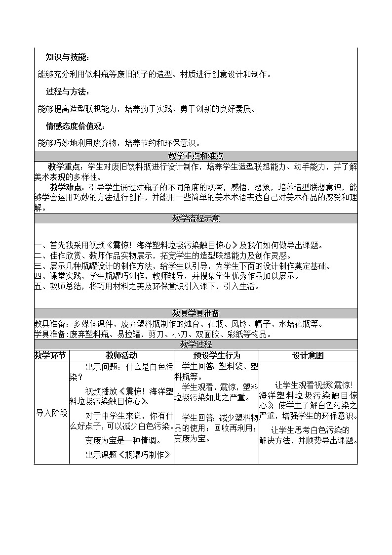 冀美版七年级下册美术 11瓶罐巧设计 教案第2页