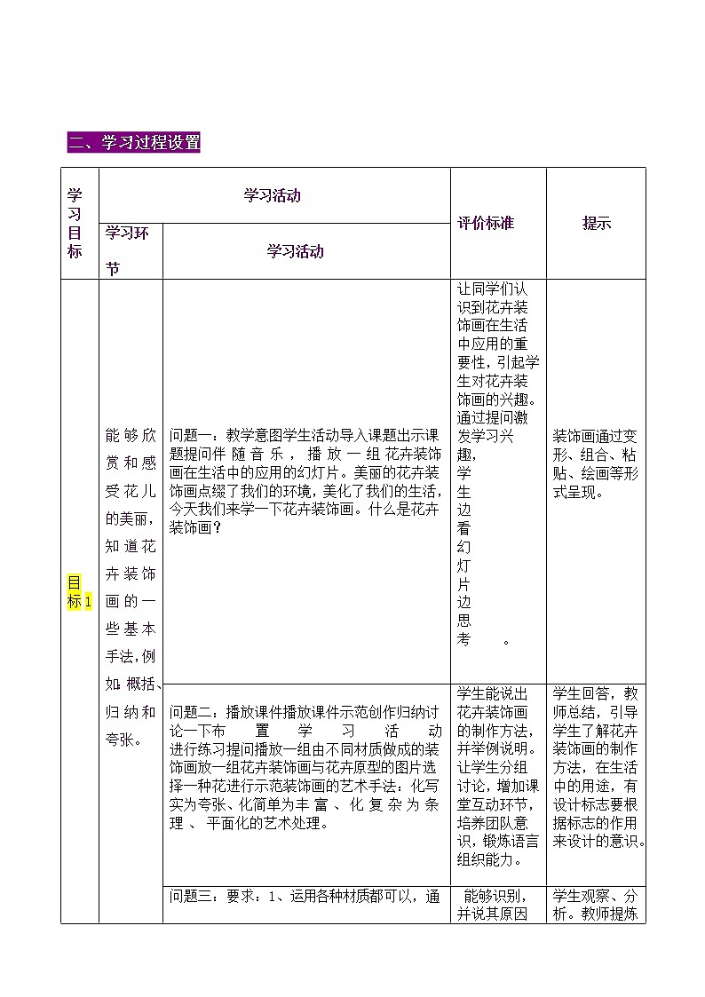 冀美版七年级下册美术 3花卉装饰画 教案03