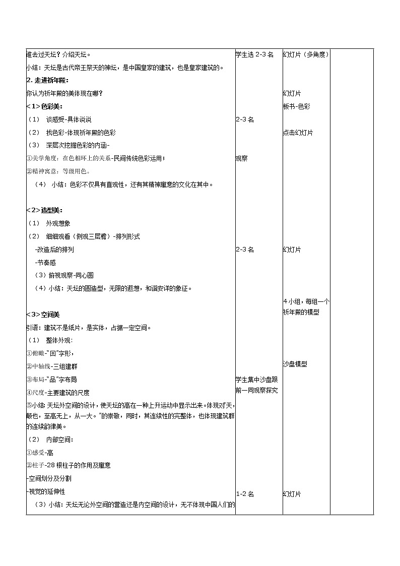 冀美版七年级下册美术 14欣赏建筑之美 教案第2页