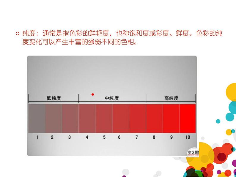 桂美版美术七下6.装饰画的美感 课件第8页