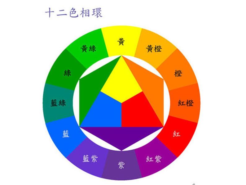 岭南社七年级下册美术课件 8.我们的调色板06