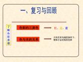 嶺南社八年級下冊美術(shù)課件 6.色彩的表現(xiàn)