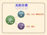 嶺南社八年級下冊美術(shù)課件 6.色彩的表現(xiàn)
