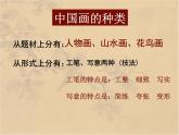 冀美版八年级下册 1.中国古代绘画巡礼 课件